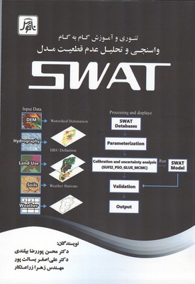 ‏‫تئوری و آموزش گام به گام واسنجی و تحلیل عدم قطعیت مدل SWAT‬